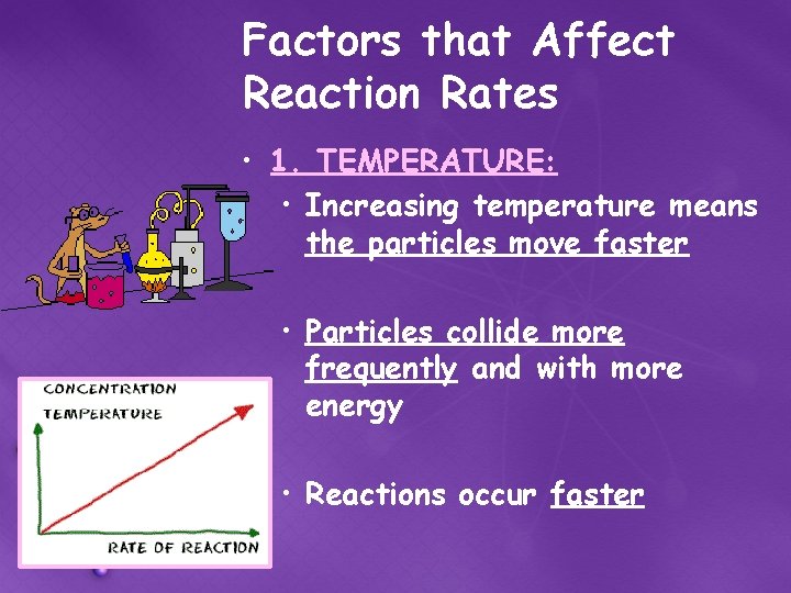 Factors that Affect Reaction Rates • 1. TEMPERATURE: • Increasing temperature means the particles