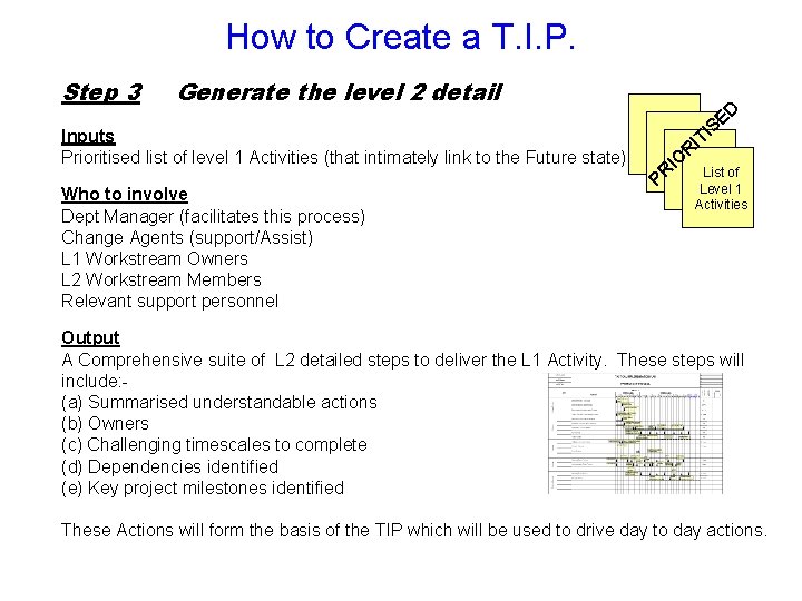 How to Create a T. I. P. Step 3 Generate the level 2 detail