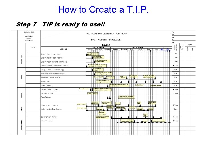 How to Create a T. I. P. Step 7 TIP is ready to use!!