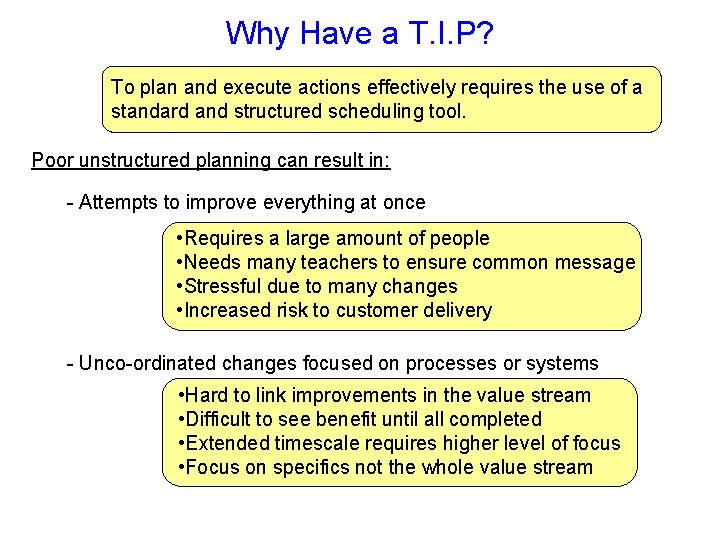 Why Have a T. I. P? To plan and execute actions effectively requires the