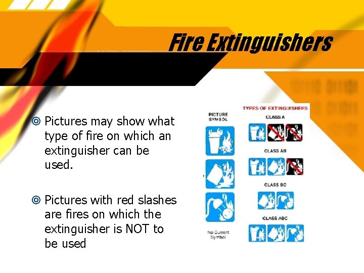 Fire Extinguishers Pictures may show what type of fire on which an extinguisher can