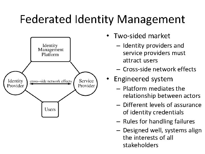Federated Identity Management • Two-sided market – Identity providers and service providers must attract Federated Identity Management • Two-sided market – Identity providers and service providers must attract