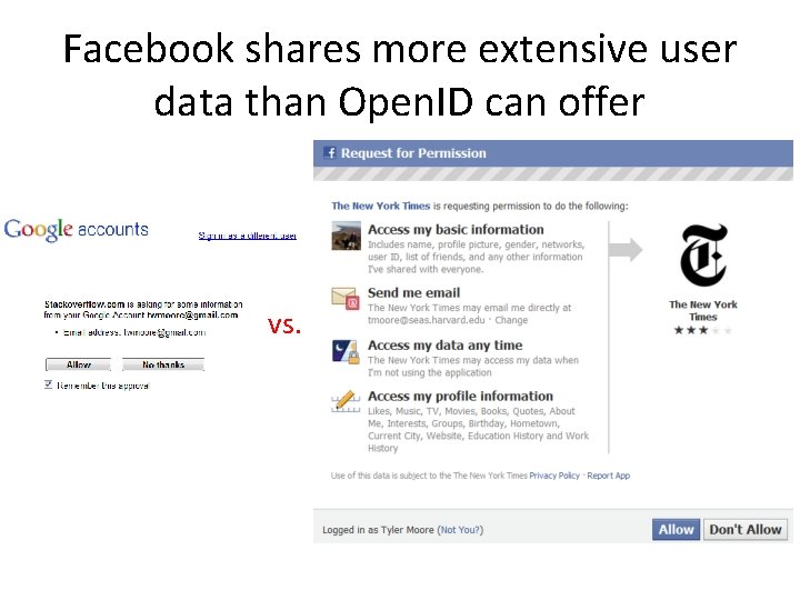 Facebook shares more extensive user data than Open. ID can offer vs. Facebook shares more extensive user data than Open. ID can offer vs.