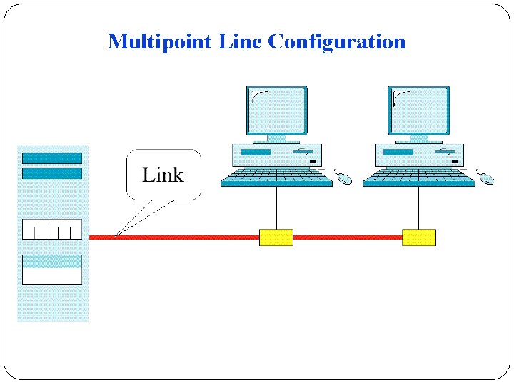 Multipoint Line Configuration 