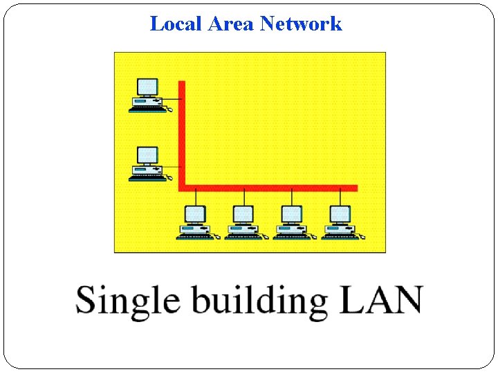 Local Area Network 