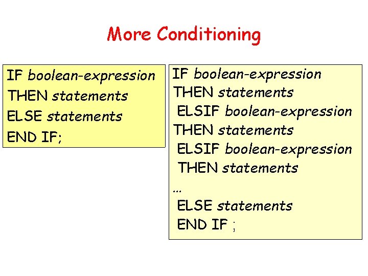 More Conditioning IF boolean-expression THEN statements ELSE statements END IF; IF boolean-expression THEN statements