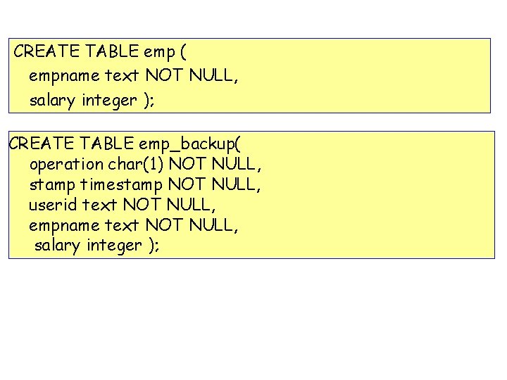 CREATE TABLE emp ( empname text NOT NULL, salary integer ); CREATE TABLE emp_backup(