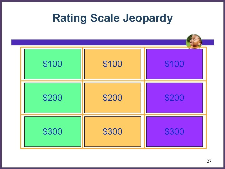 Rating Scale Jeopardy Age appropriate functioning $100– no concerns Mix of age appropriate and