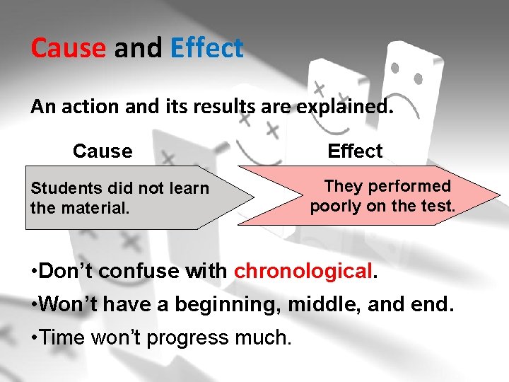 Cause and Effect An action and its results are explained. Cause Students did not