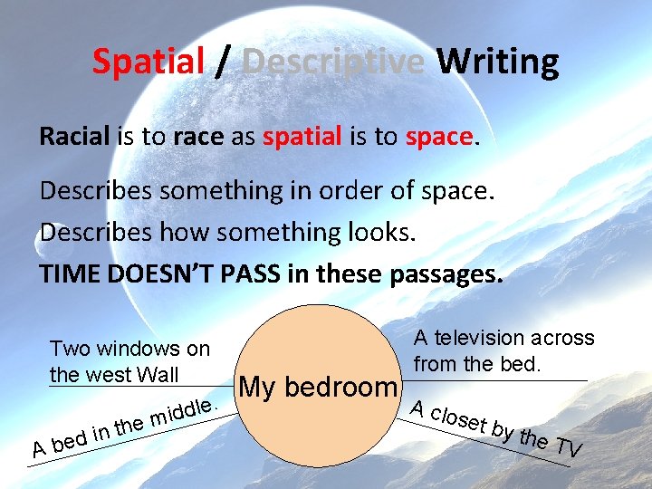 Spatial / Descriptive Writing Racial is to race as spatial is to space. Describes