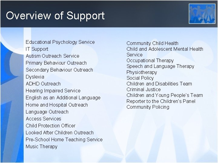 Overview of Support Educational Psychology Service IT Support Autism Outreach Service Primary Behaviour Outreach