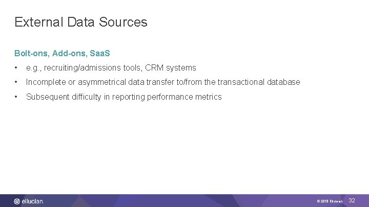 External Data Sources Bolt-ons, Add-ons, Saa. S • e. g. , recruiting/admissions tools, CRM