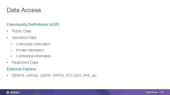 Data Access Community Definitions (AUP) • Public Data • Sensitive Data • • Community
