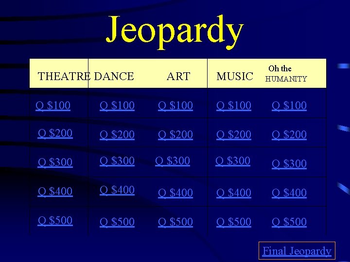 Jeopardy THEATRE DANCE Oh the ART MUSIC HUMANITY Q $100 Q $100 Q $200