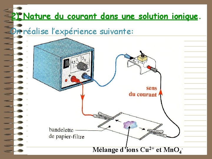 2) Nature du courant dans une solution ionique. On réalise l’expérience suivante: Mélange d’ions