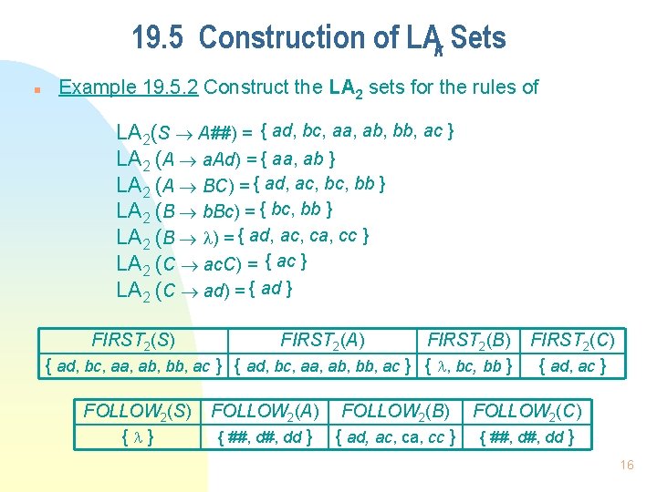 19. 5 Construction of LAk Sets n Example 19. 5. 2 Construct the LA