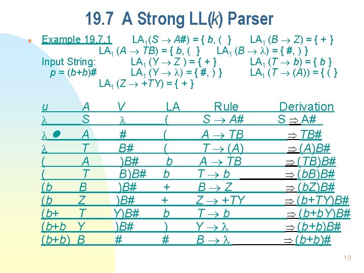 19. 7 A Strong LL(k) Parser n Example 19. 7. 1 LA 1(S A#)