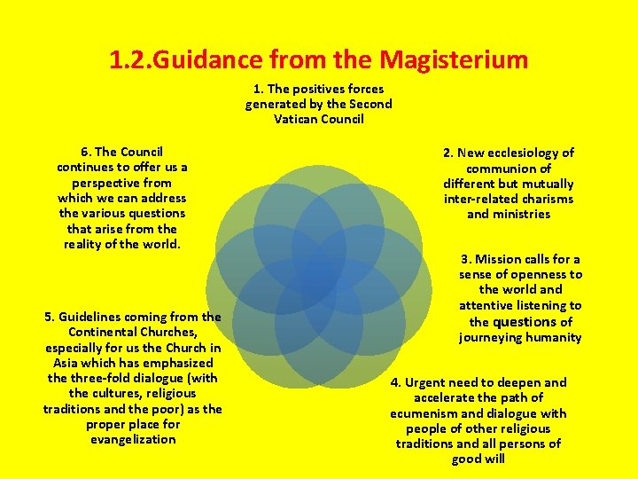 1. 2. Guidance from the Magisterium 1. The positives forces generated by the Second