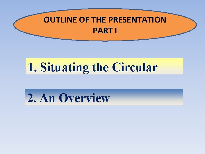 OUTLINE OF THE PRESENTATION PART I 1. Situating the Circular 2. An Overview 