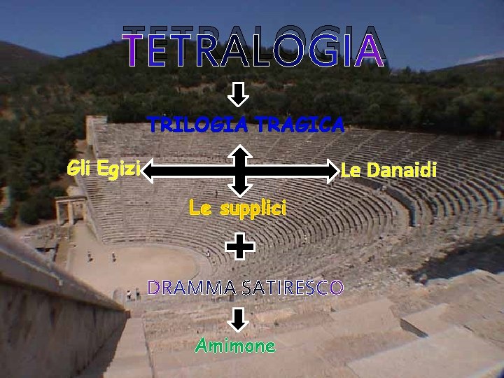 TETRALOGIA TRILOGIA TRAGICA Gli Egizi Le Danaidi Le supplici Amimone 