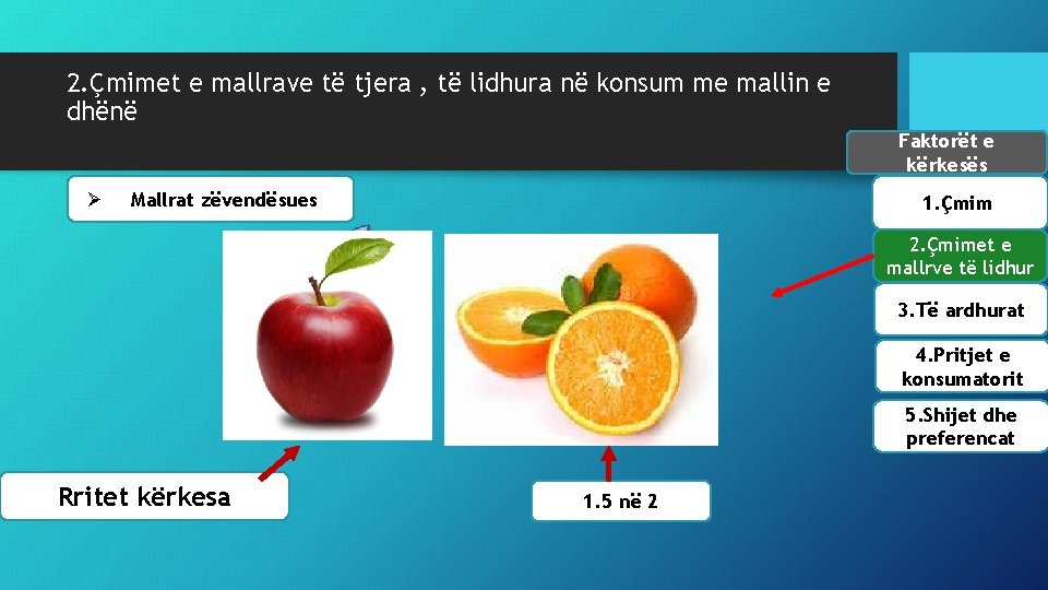 2. Çmimet e mallrave të tjera , të lidhura në konsum me mallin e