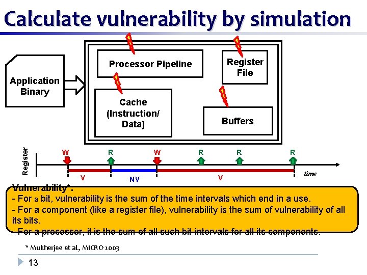 Calculate vulnerability by simulation Register File Processor Pipeline Application Binary Register Cache (Instruction/ Data)