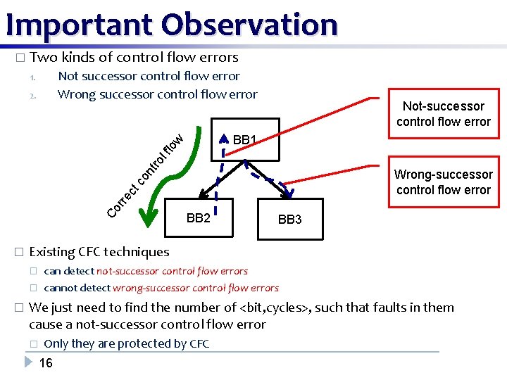 Important Observation � Two kinds of control flow errors Not successor control flow error
