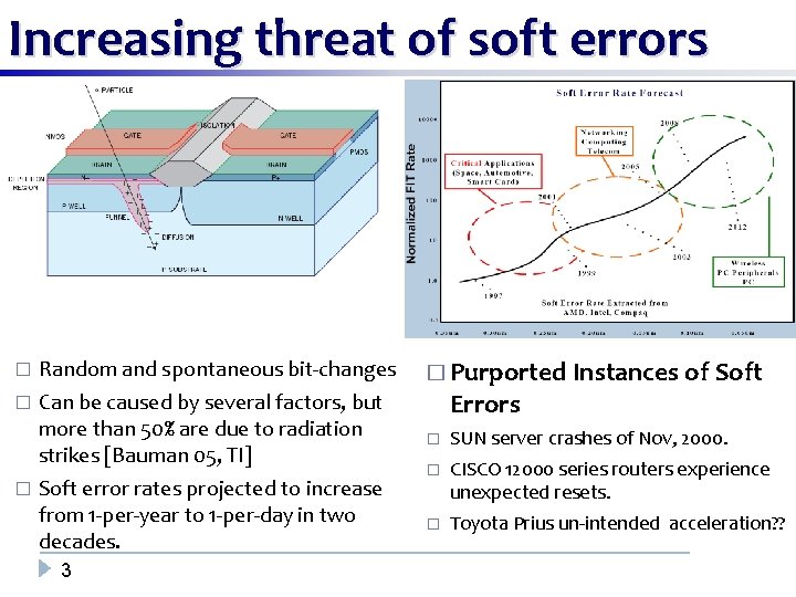 Increasing threat of soft errors � Random and spontaneous bit-changes Can be caused by