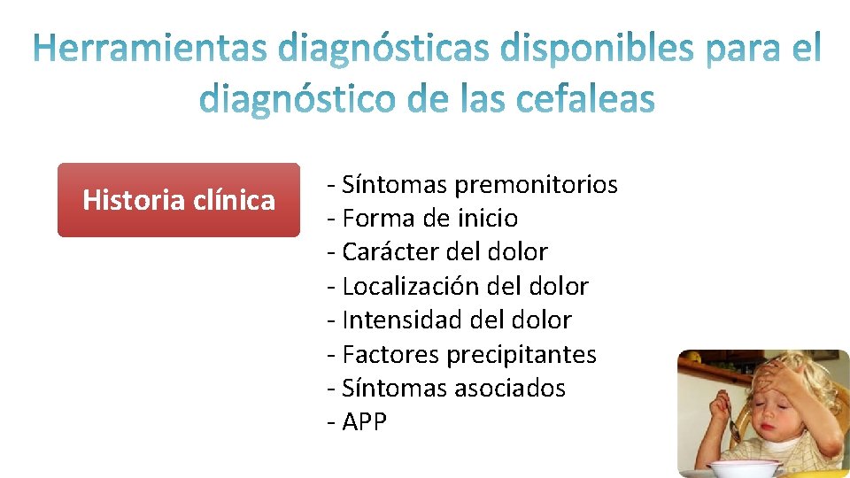 Historia clínica - Síntomas premonitorios - Forma de inicio - Carácter del dolor -