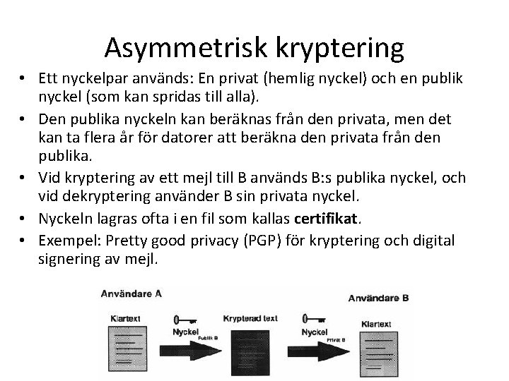 Asymmetrisk kryptering • Ett nyckelpar används: En privat (hemlig nyckel) och en publik nyckel