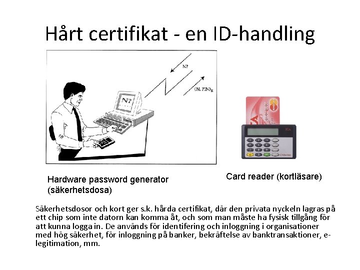 Hårt certifikat - en ID-handling Hardware password generator (säkerhetsdosa) Card reader (kortläsare) Säkerhetsdosor och