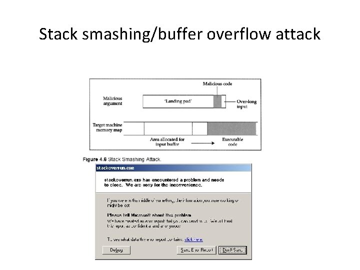 Stack smashing/buffer overflow attack 