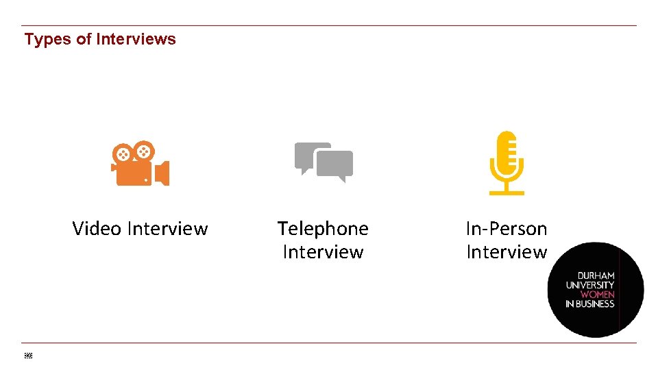 Types of Interviews Video Interview ￼ 2 Telephone Interview In-Person Interview 