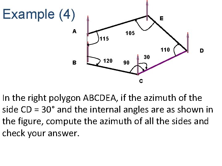 Example (4) E A 115 105 110 B 120 D 30 90 C In