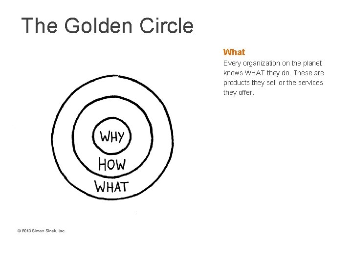 The Golden Circle What Every organization on the planet knows WHAT they do. These
