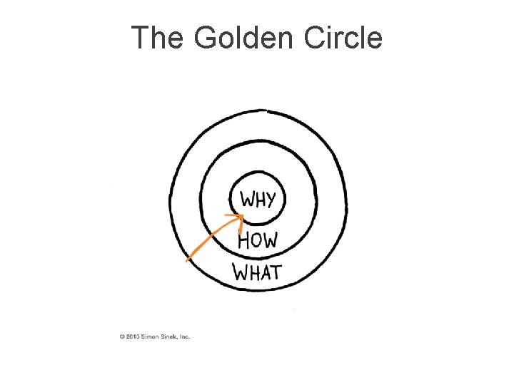 The Golden Circle 