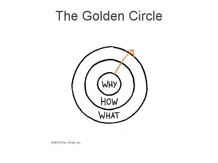 The Golden Circle 