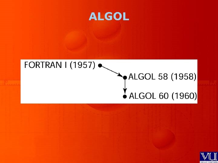 ALGOL 