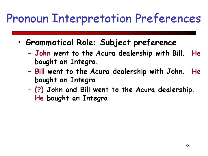 Pronoun Interpretation Preferences • Grammatical Role: Subject preference – John went to the Acura