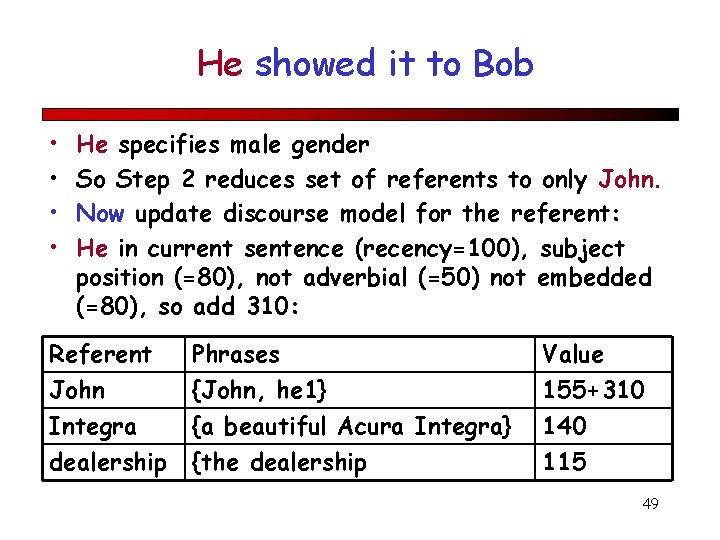 He showed it to Bob • • He specifies male gender So Step 2