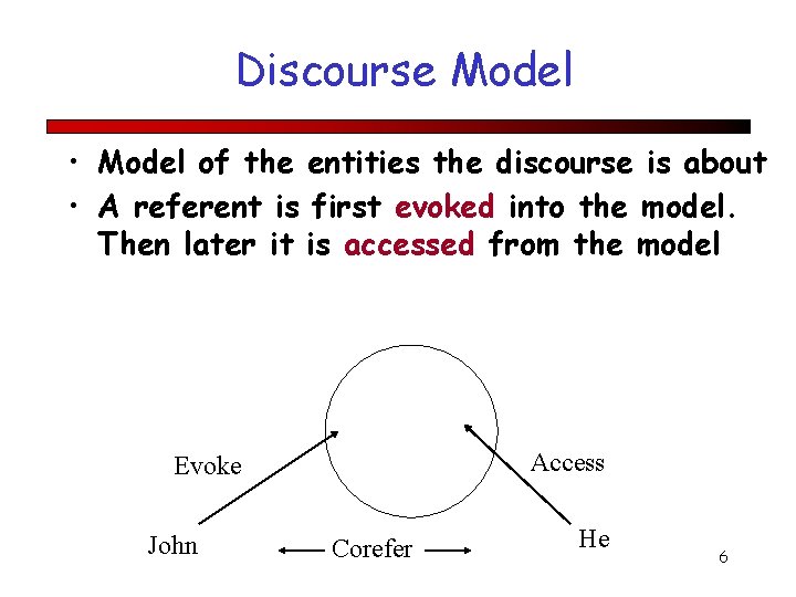 Discourse Model • Model of the entities the discourse is about • A referent