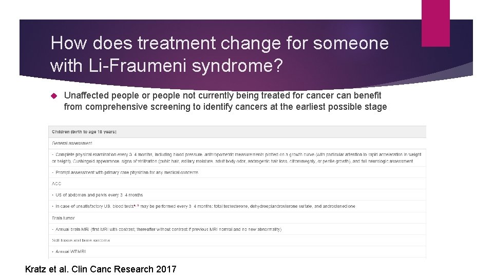 How does treatment change for someone with Li-Fraumeni syndrome? Unaffected people or people not