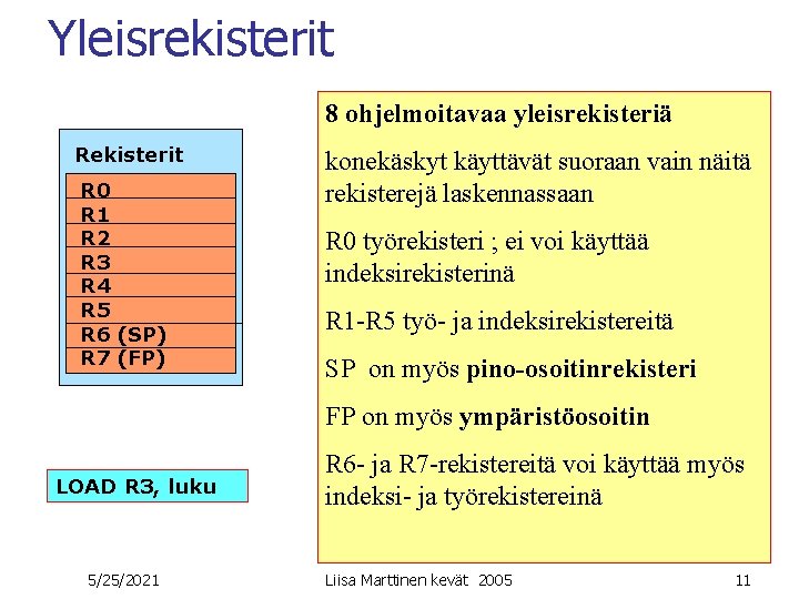Yleisrekisterit 8 ohjelmoitavaa yleisrekisteriä Rekisterit R 0 R 1 R 2 R 3 R Yleisrekisterit 8 ohjelmoitavaa yleisrekisteriä Rekisterit R 0 R 1 R 2 R 3 R