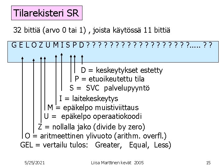 Tilarekisteri SR 32 bittiä (arvo 0 tai 1) , joista käytössä 11 bittiä G Tilarekisteri SR 32 bittiä (arvo 0 tai 1) , joista käytössä 11 bittiä G