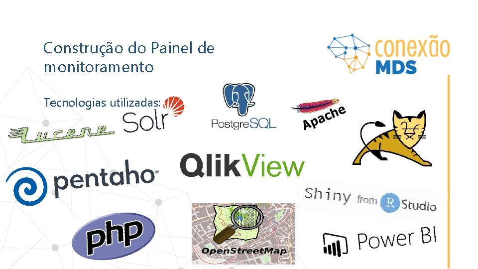 Construção do Painel de monitoramento Tecnologias utilizadas: 