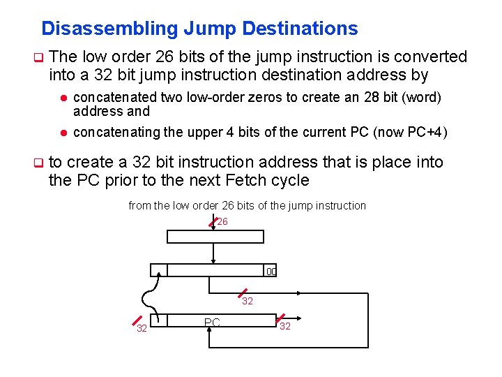 Disassembling Jump Destinations q q The low order 26 bits of the jump instruction