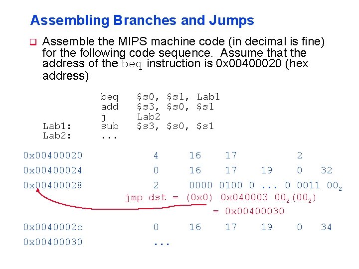 Assembling Branches and Jumps q Assemble the MIPS machine code (in decimal is fine)