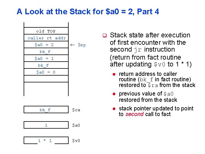 A Look at the Stack for $a 0 = 2, Part 4 old TOS