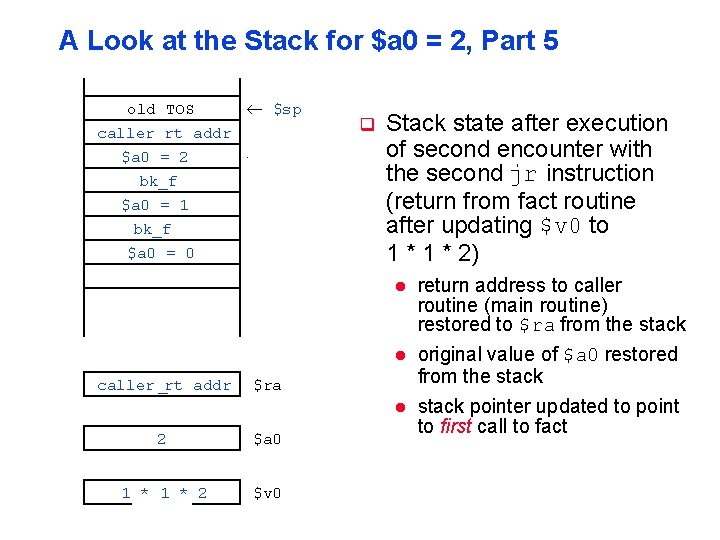 A Look at the Stack for $a 0 = 2, Part 5 old TOS