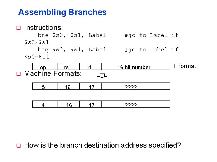 Assembling Branches q Instructions: bne $s 0, $s 1, Label $s 0 $s 1